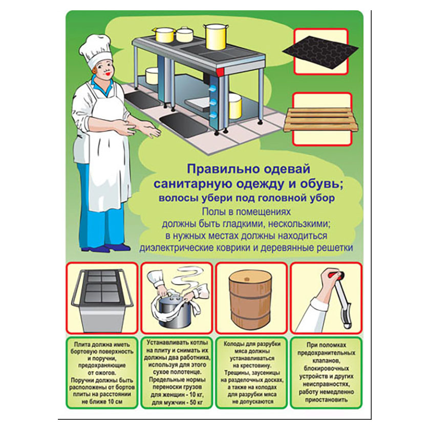 Требование охраны труда повара. Охрана труда на пищеблоке. Охрана труда на пищеблоке детского сада. Плакаты по охране труда для предприятий общественного питания. Плакаты по охране труда на пищеблоке.